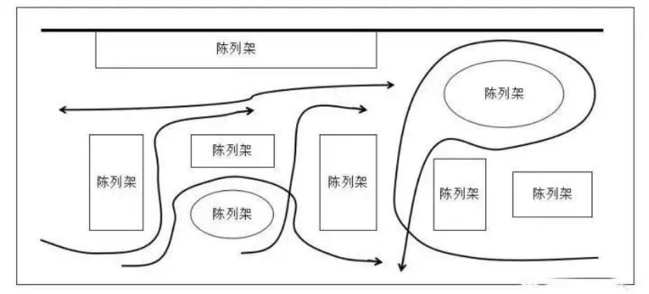 双11活动运营全思路