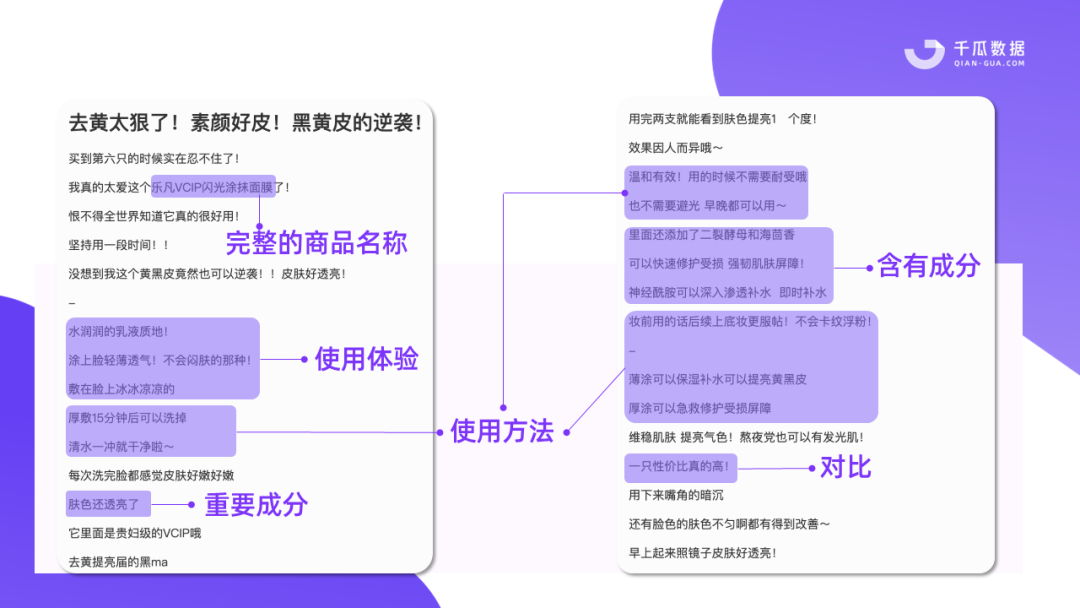 1000篇经验总结！手把手教你打造小红书有效爆文！