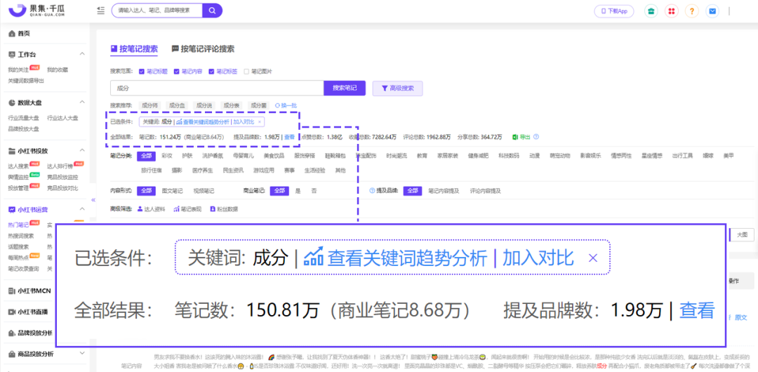 1000篇经验总结！手把手教你打造小红书有效爆文！