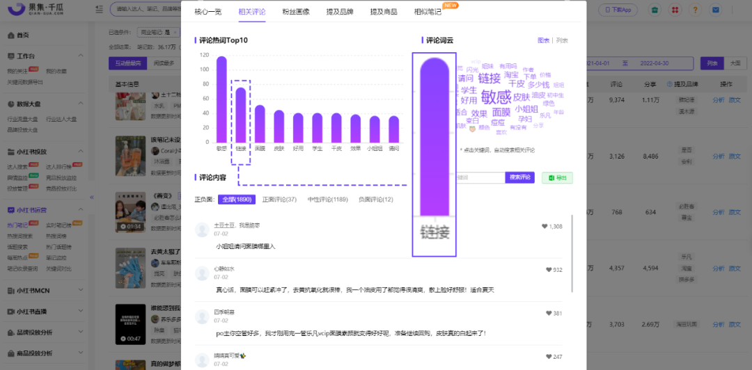 1000篇经验总结！手把手教你打造小红书有效爆文！