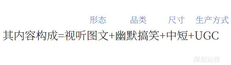 内容型平台运营的底层逻辑方法论