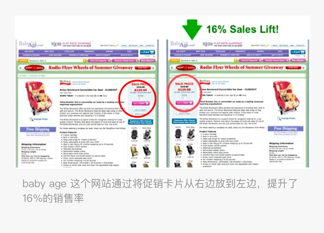 影响用户行为的8个视觉设计策略