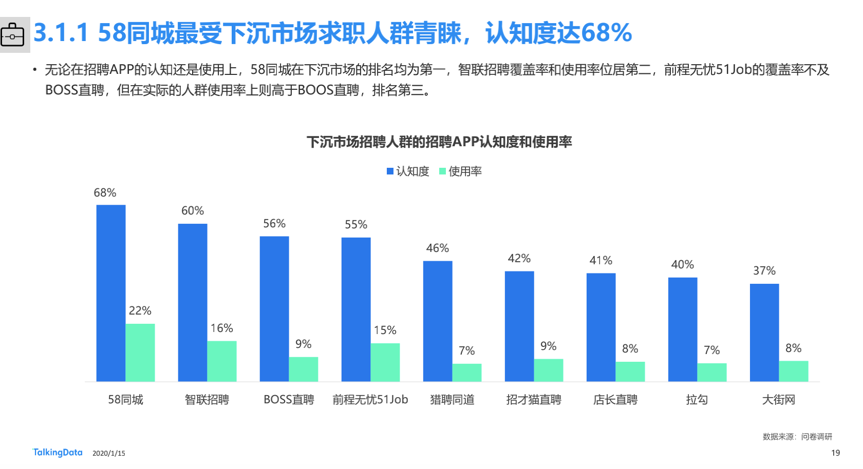 深度思考：下沉市场要采用何种产品策略？