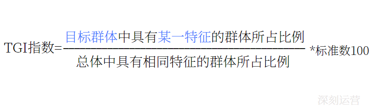 内容型平台运营的底层逻辑方法论