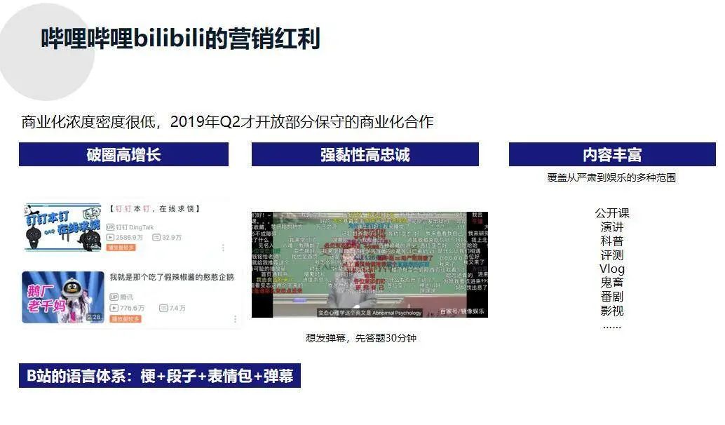 微信、B站、抖音、快手、小红书等7大平台玩法详解，一文读懂！