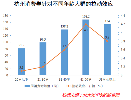 2020年消费市场深度复盘：有变化，有挑战，亦有机遇