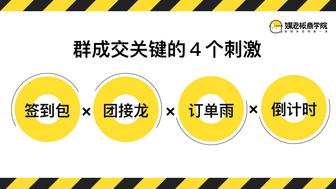 快速批量成交的私域快闪群完整成功案例，你学会了吗