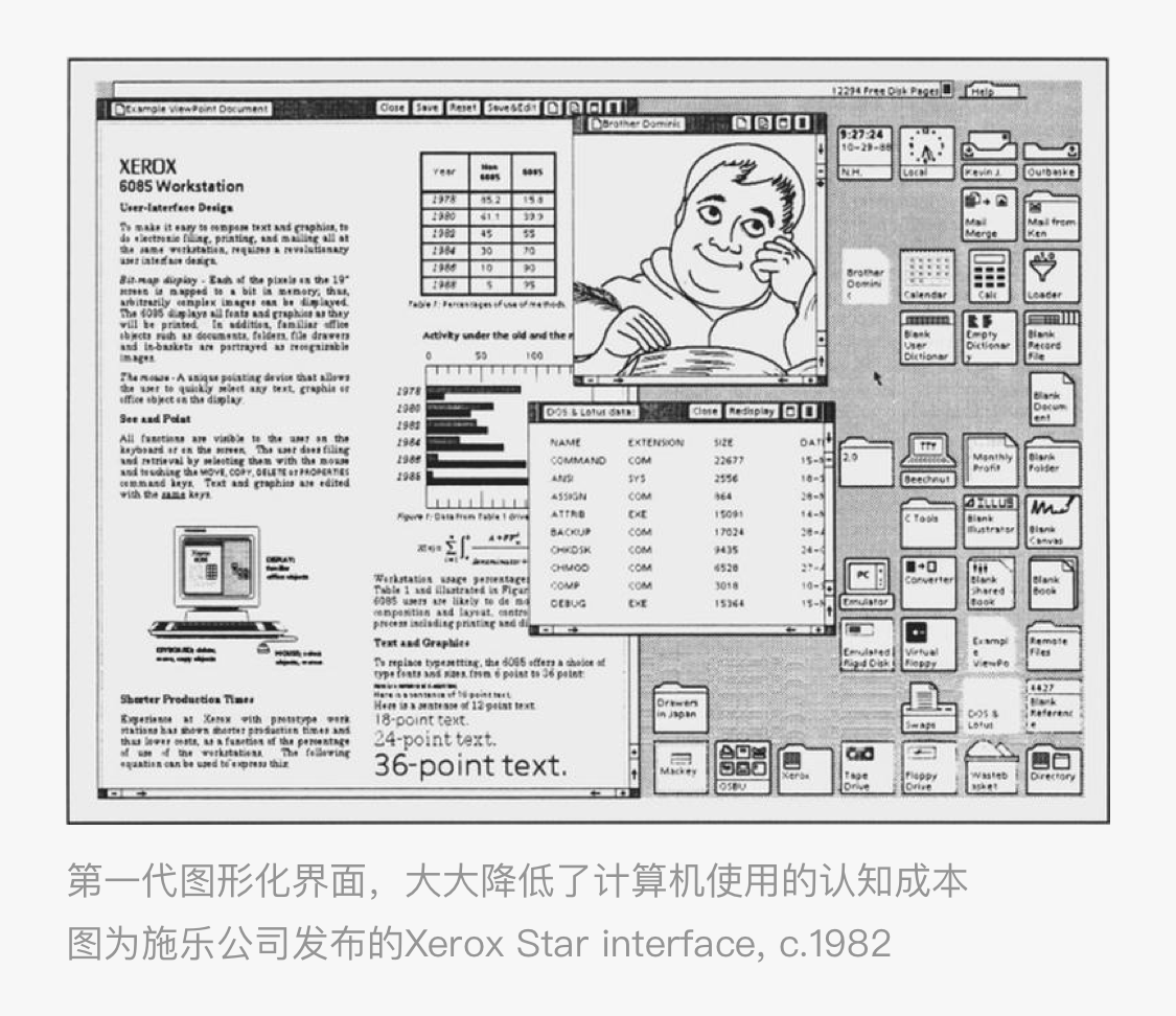 影响用户行为的8个视觉设计策略