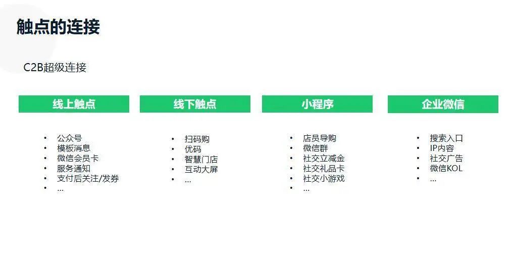 微信、B站、抖音、快手、小红书等7大平台玩法详解，一文读懂！