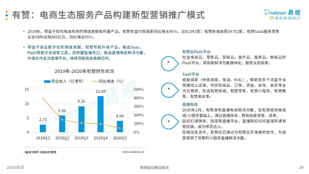 2020中国互联网广告市场年度综合分析