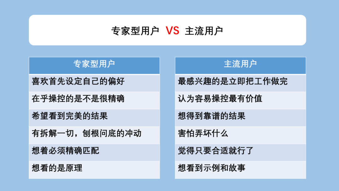 简约至上的产品设计（2）愿景是简单的指南