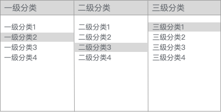 如何设计出一款灵活的工单系统？