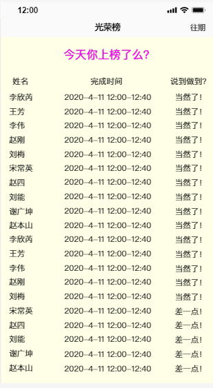 教育产品设计：掌握这些心理学技巧，提高学生任务完成率