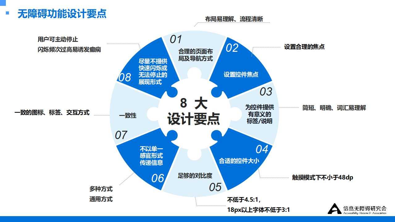 无障碍优化，是成为“更好”产品经理的途径