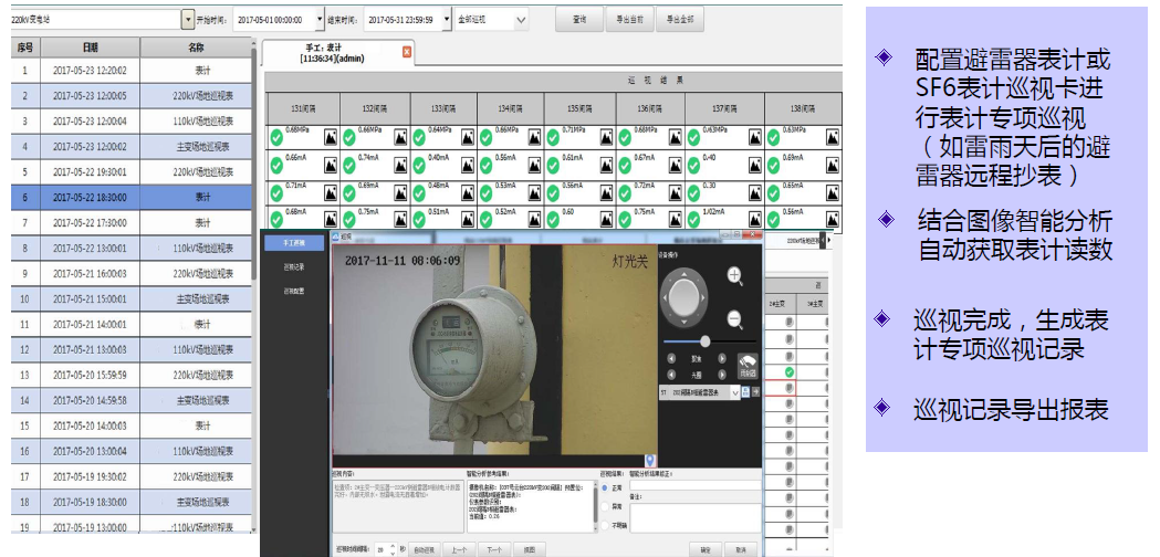 以变电站场景为例，分享下智能监控平台的方案与思路