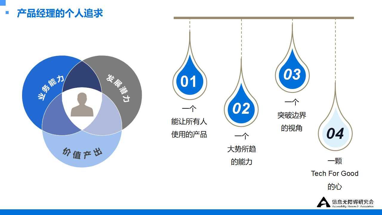 无障碍优化，是成为“更好”产品经理的途径