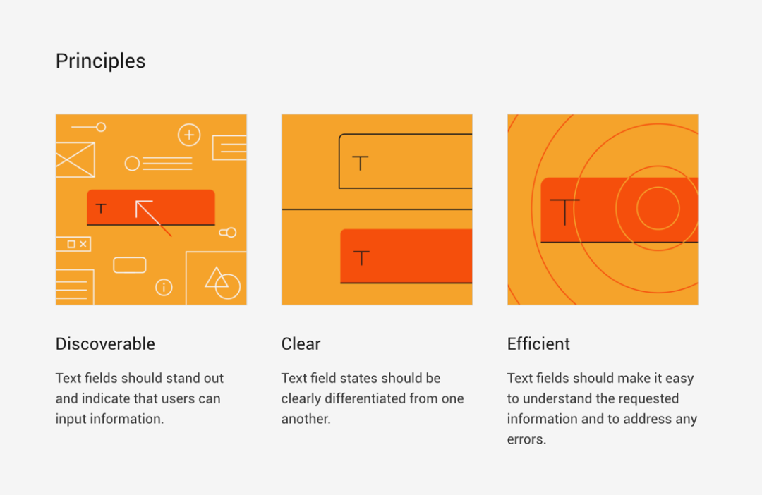 耍好控件 | Google 用户研究：文本框设计原则