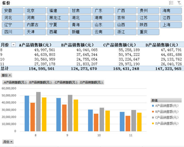 关于导出功能的设计与思考