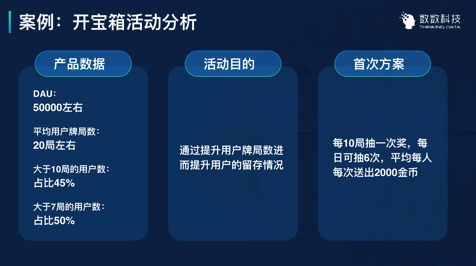 用数据优化运营：3个案例带你用数据留住用户