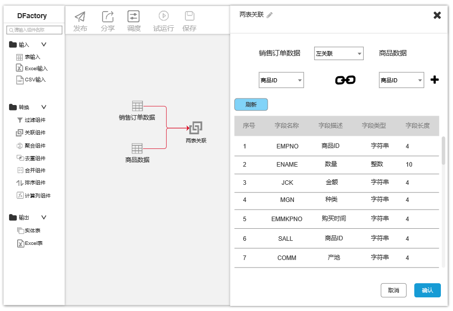 ETL是什么 - 教你如何从0-1搭建ETL！