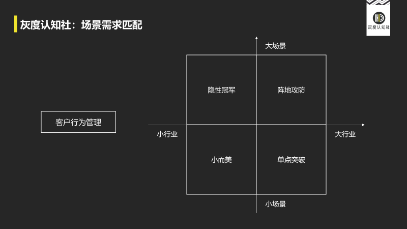 高手营销的底层逻辑