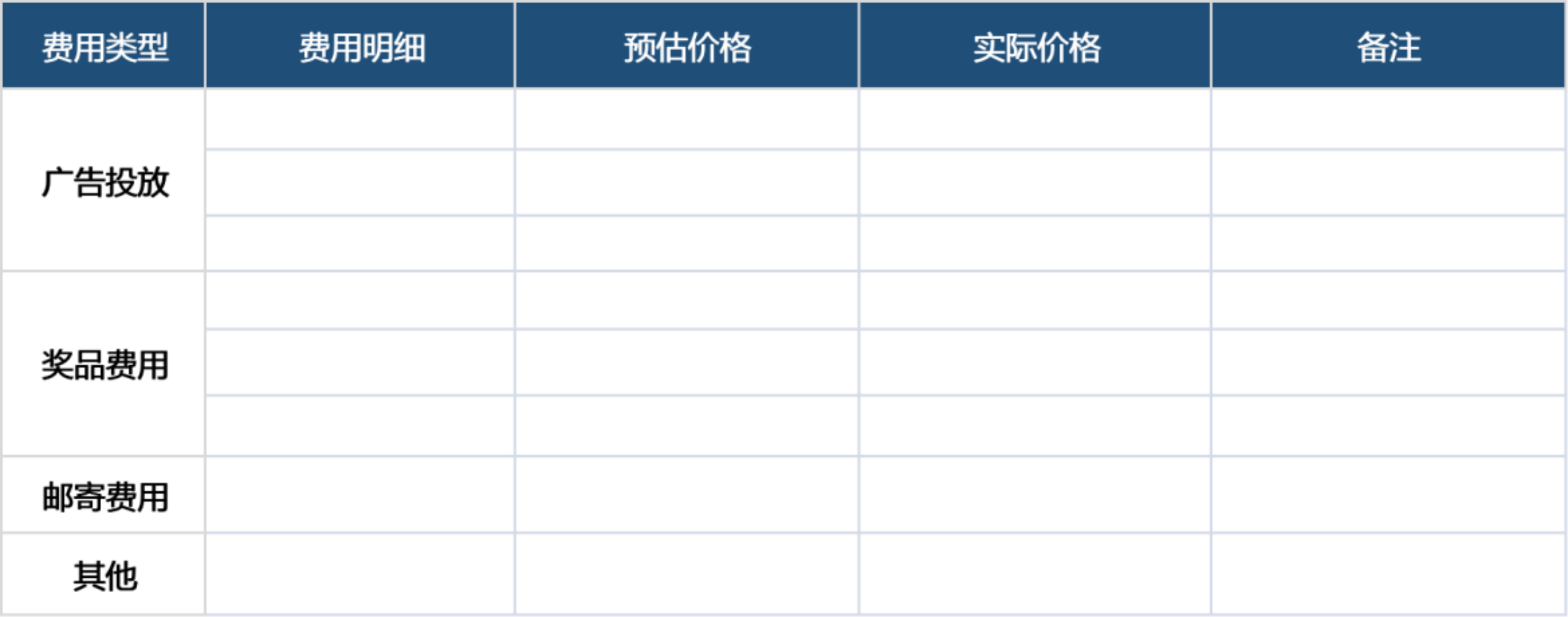 线上活动策划怎么做和写？（全流程活动模板讲解）