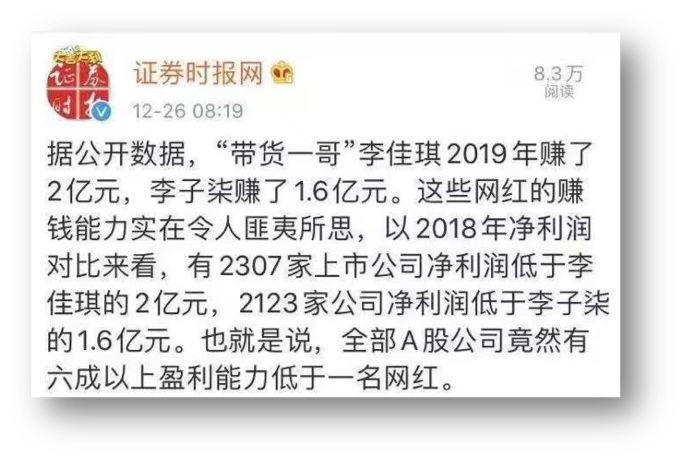 做直播带货，你需要掌握6点营销能力