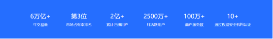 产品分析报告丨壹钱包，支付和金融的整合之路