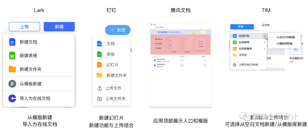 交互盘点：哪一款协同办公产品才适合自己？