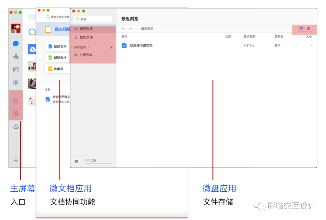 交互盘点：哪一款协同办公产品才适合自己？