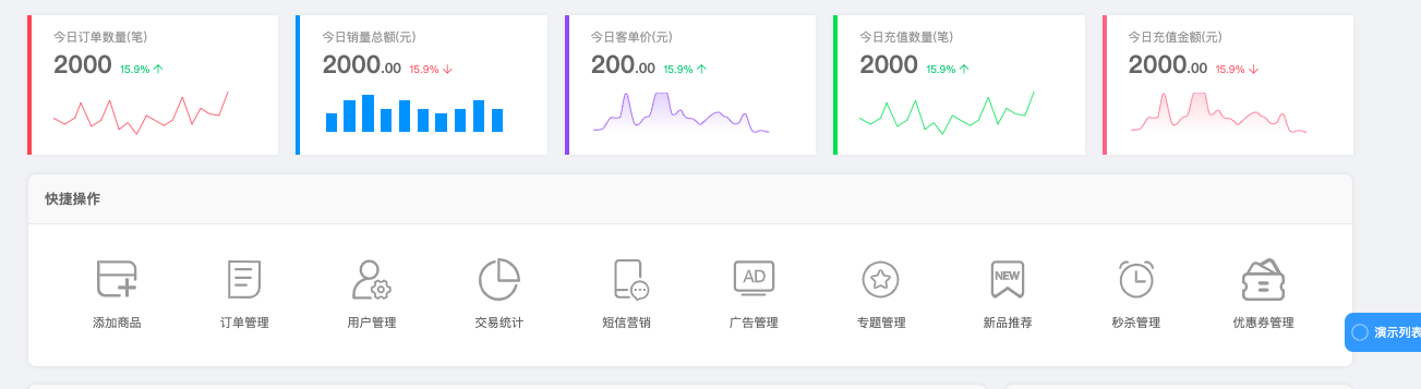 后台首页应该如何设计？