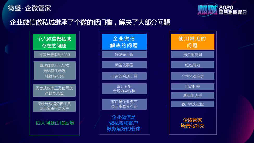 为什么说私域的底层工具是企业微信？