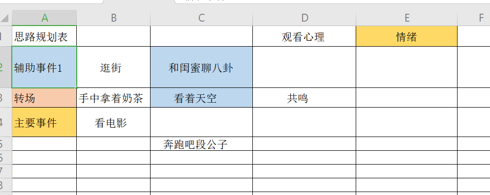 别找了，抖音运营涨粉逻辑全在这里了