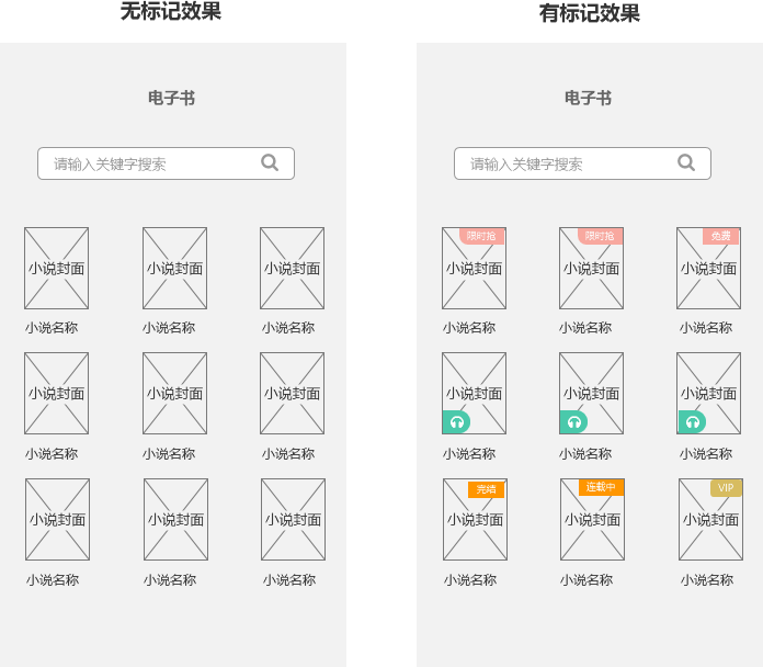 利用标记，提升产品设计的价值