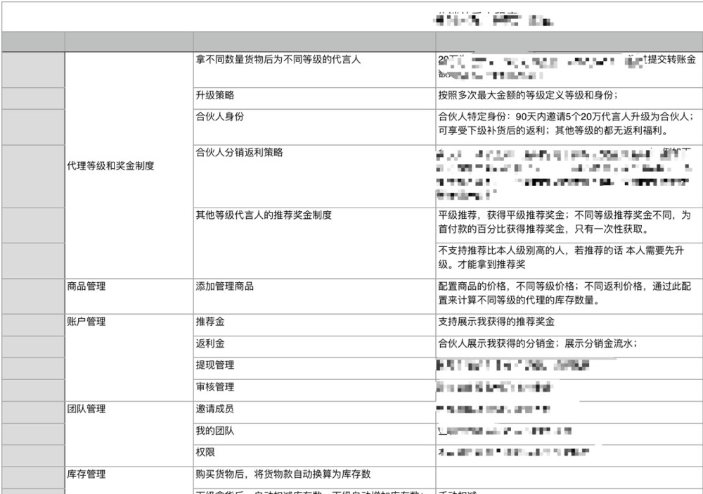 B端产品经理如何应对来自业务的“一句话”需求？