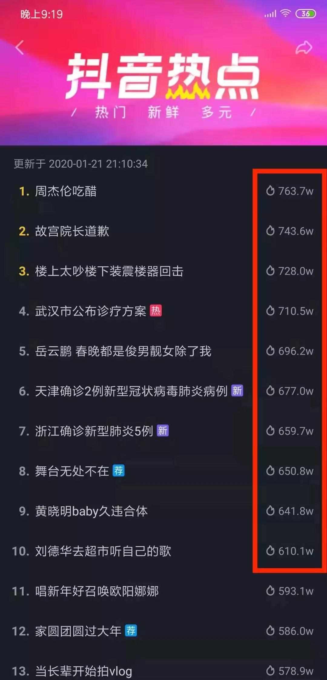 1个月，抖音播放量637w的运营心得