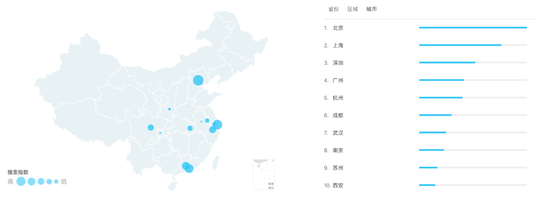 知乎分析报告：用知识连接社区