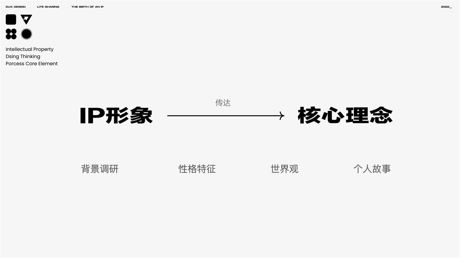 IP设计 - 一个可以帮你打造玲娜贝儿的IP设计基础知识