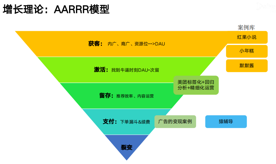 职业教育类培训机构如何做好私域运营，方法大全都在这