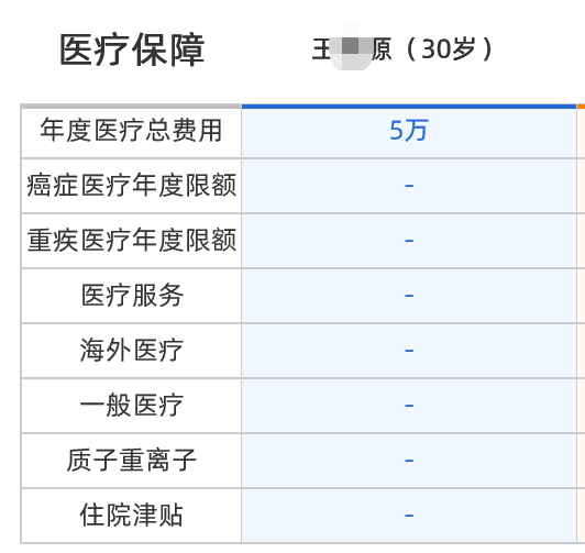 一篇文章讲透保单托管的设计开发