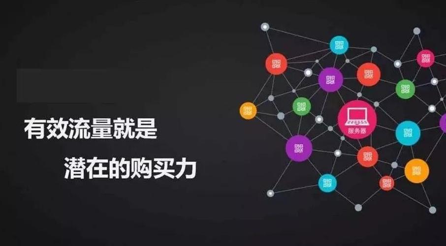 门店的私域流量运营的5个核心公式，你掌握了几个？