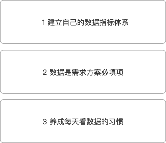 真正厉害的产品经理，都是“数据思维”的高手！