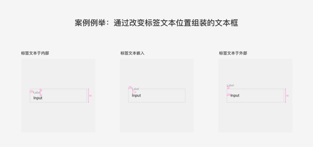 耍好控件 | Google 用户研究：文本框设计原则