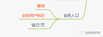 Soul产品分析报告：心灵社交能走多远