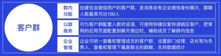 实操踩坑，从个人号、群聊、裂变帮你全方位剖析，企业微信究竟好不好用？