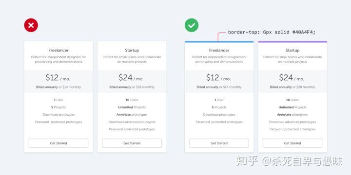 产品经理需要知道的7个UI设计技巧