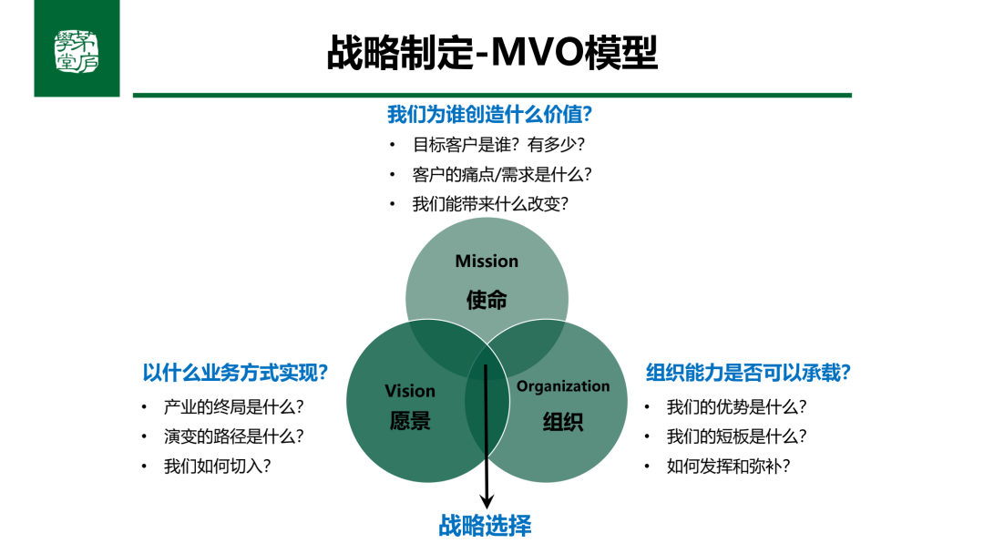 马云：战略3分是看出来的，7分是干出来的