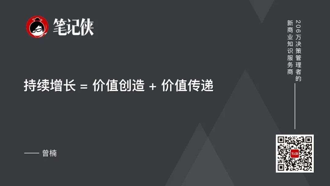 万字长文，带你看懂人人都在说的增长，到底是什么！