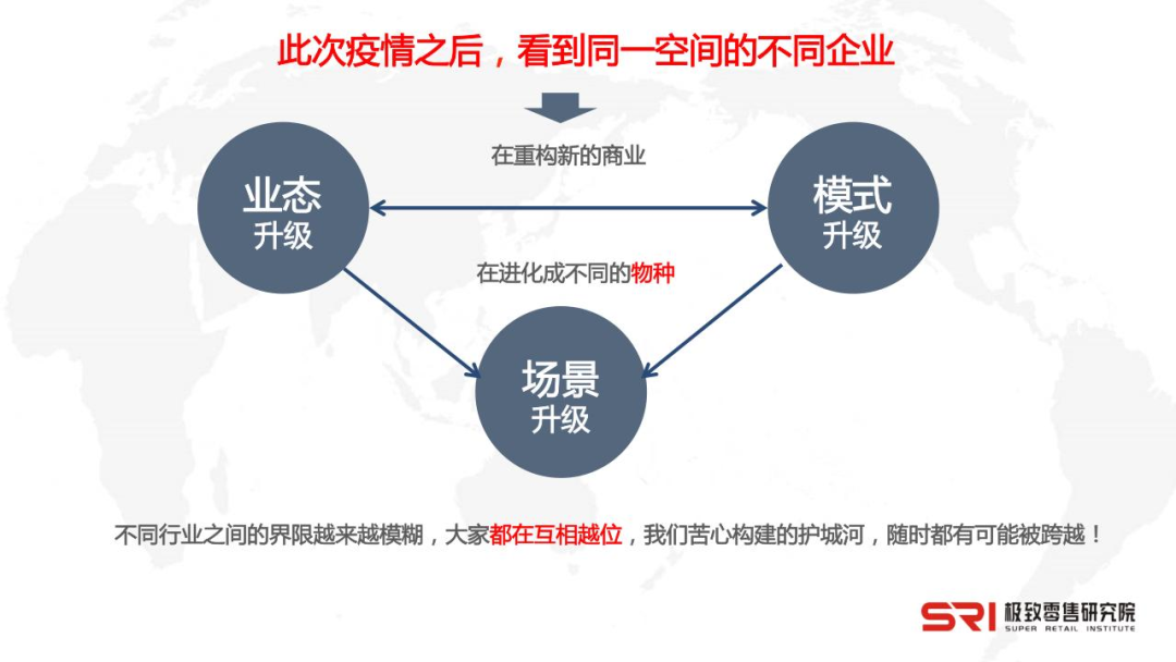 线上生意怎么做？一文说清