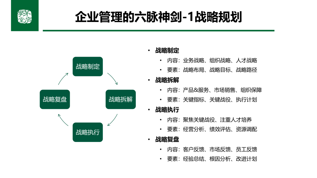 马云：战略3分是看出来的，7分是干出来的